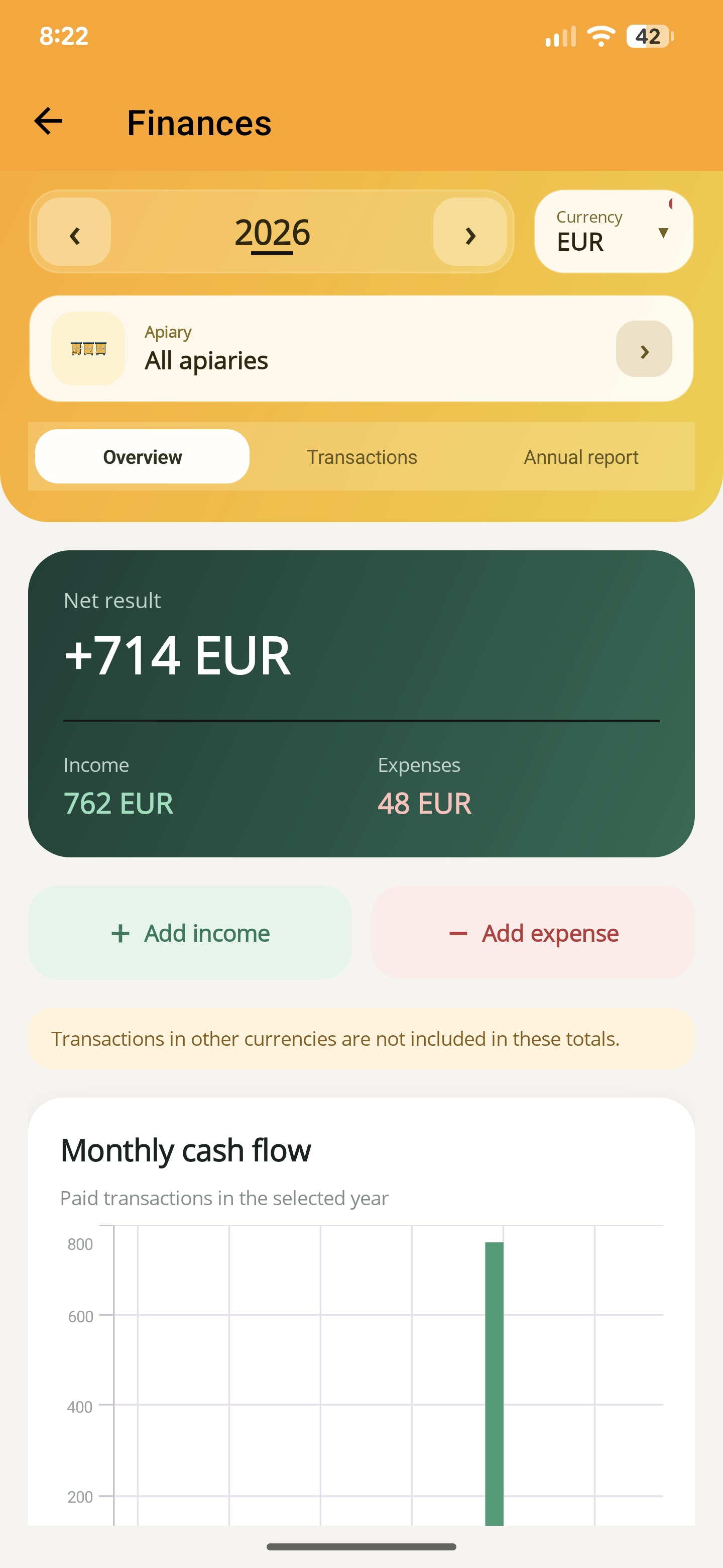 ApiNote finances with year, currency and apiary filters, income, expenses, net result and monthly cash flow